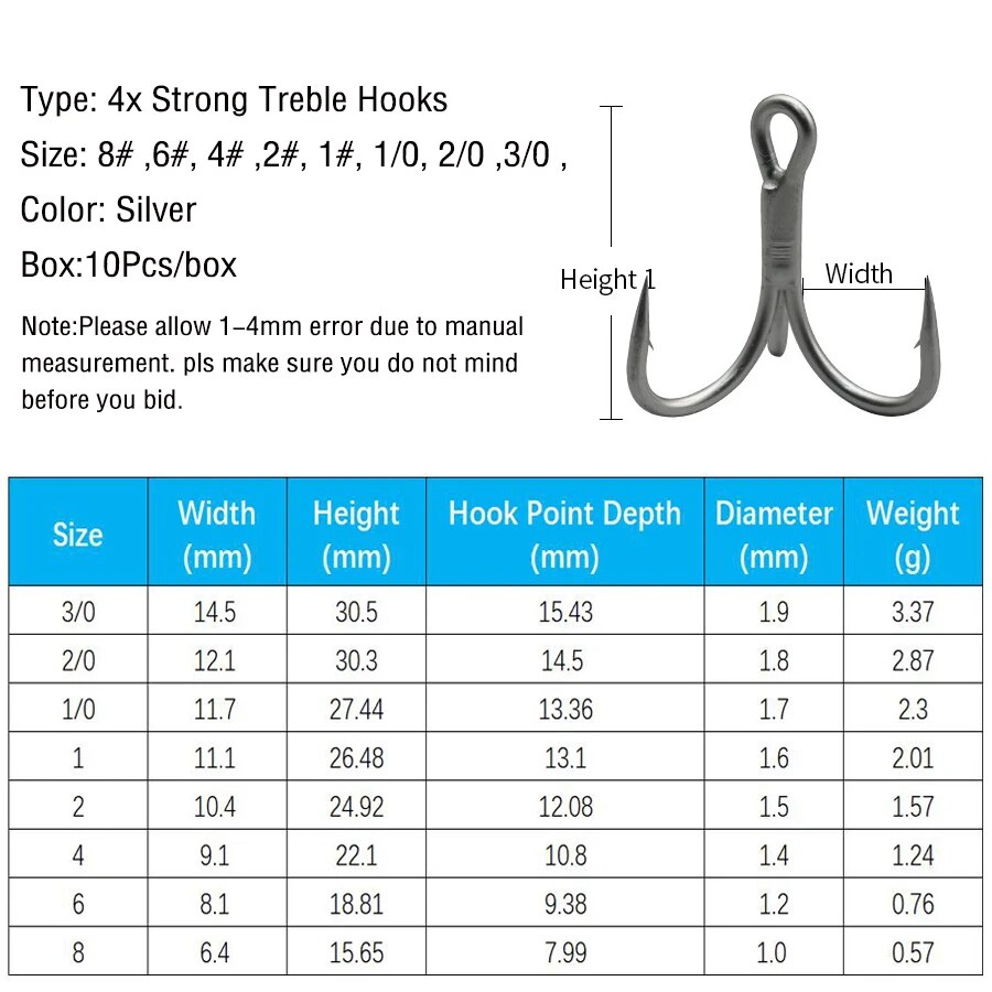 Рыболовные тройные крючки из в – обзор и цена Fishing Hook Barbless